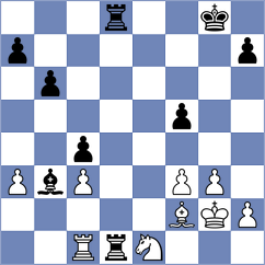 Budrewicz - Rasulov (Chess.com INT, 2020)