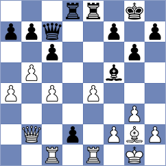 Martin Duque - Kobalia (chess.com INT, 2022)