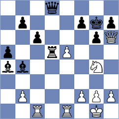 Raczek - Molina (chess.com INT, 2023)