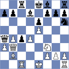 Martin Barcelo - Tregubov (chess.com INT, 2022)