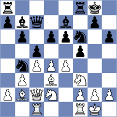 Itkis - Domingo Nunez (chess.com INT, 2022)