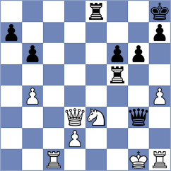 Koepke - Yuan (chess.com INT, 2023)