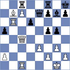 Sabar - Smith (chess.com INT, 2023)