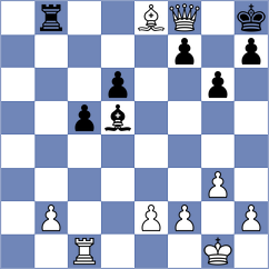 Jubin - Costachi (chess.com INT, 2022)