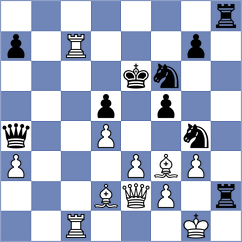 Seemann - Rian (chess.com INT, 2023)