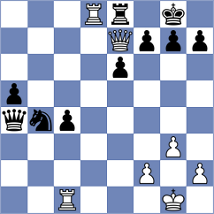 Medvedyk - Zong (Chess.com INT, 2021)