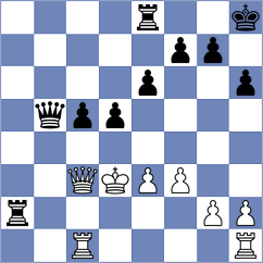 Bongo Akanga Ndjila - Nunez (chess.com INT, 2023)