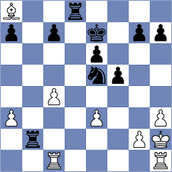 Kilic - Csonka (chess.com INT, 2023)