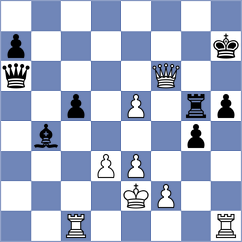 Lorenzo de la Riva - Ronka (chess.com INT, 2022)