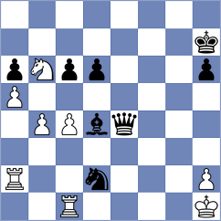 Pironti - Janaszak (chess.com INT, 2023)
