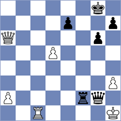 Aranda Marin - Araujo (chess.com INT, 2021)
