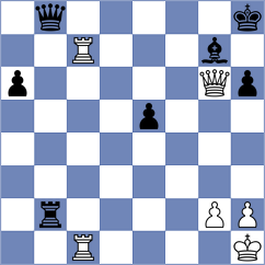 Grochal - Kotepalli (Chess.com INT, 2019)
