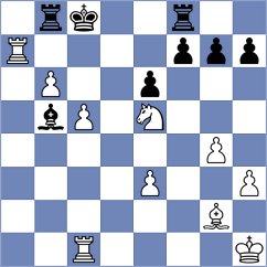 Manon Og - Kubatko (chess.com INT, 2021)