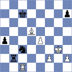 Sidorika - Nasir (Chess.com INT, 2021)