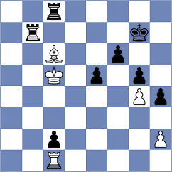 Garakov - Ilamparthi (chess.com INT, 2023)