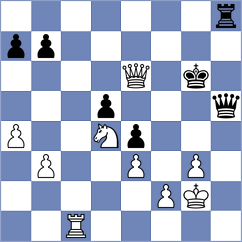 Silva - Matthes (chess.com INT, 2022)