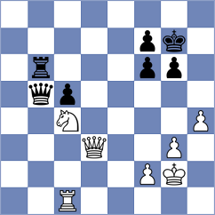 Koellner - Stribuk (chess.com INT, 2022)