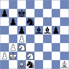 Melikyan - Kushko (chess.com INT, 2023)