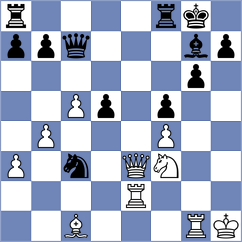 Meunier-Pion - Bilan (chess.com INT, 2023)
