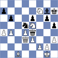 Gao - Kostiukov (chess.com INT, 2023)