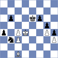 Szczepanek - Ernst (chess.com INT, 2022)