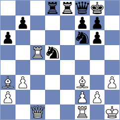 Ivanchuk - Jumabayev (chess.com INT, 2022)