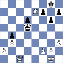 Quirke - Aqib Javaid Butt (chess.com INT, 2022)