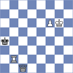 Mohammed - Vusatiuk (chess.com INT, 2022)