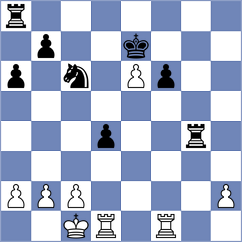 Weetik - Makarian (chess.com INT, 2023)