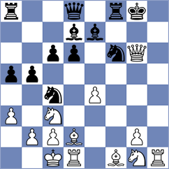 Habib - Gangadharan (Playchess.com INT, 2004)