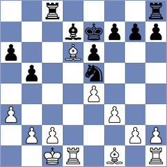 Proudian - Grochal (Chess.com INT, 2020)
