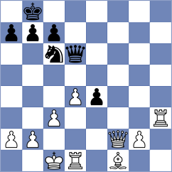 Silvestre - Graif (chess.com INT, 2022)