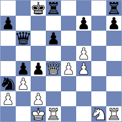 Szyszylo - Sun (chess.com INT, 2023)