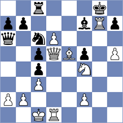 Al Tarbosh - Niyazgulova (chess.com INT, 2022)