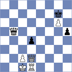 Movahed - Drygalov (chess.com INT, 2022)