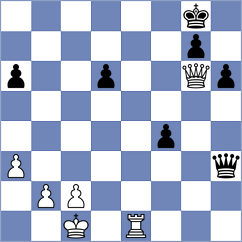 Costachi - Mitusov (chess.com INT, 2022)
