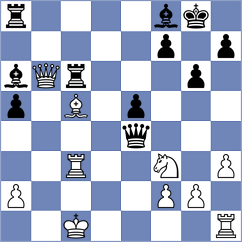 Nagare Kaivalya Sandip - Kushko (chess.com INT, 2023)