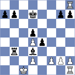 Shukhman - Ladan (chess.com INT, 2022)