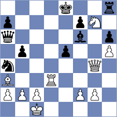 Varela La Madrid - Dolgova (Budapest HUN, 2024)