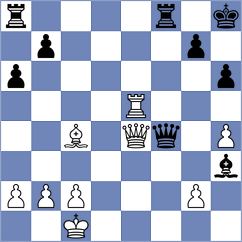 Hartikainen - Miszler (chess.com INT, 2022)