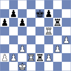 Goroshkov - Shapiro (chess.com INT, 2022)