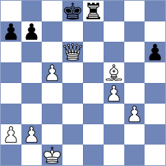 Bilan - Ticona Rocabado (chess.com INT, 2023)