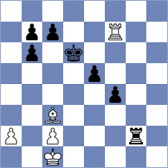 Fathy - Uddin (Chess.com INT, 2020)