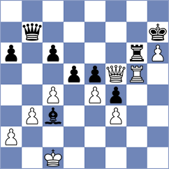 Kuznetsova - Rodriguez Santiago (chess.com INT, 2022)