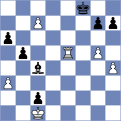 Zierk - Kilic (chess.com INT, 2022)