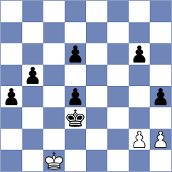 Bongo Akanga Ndjila - Nouali (chess.com INT, 2024)