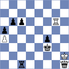 Larina - Bongo Akanga Ndjila (chess.com INT, 2023)