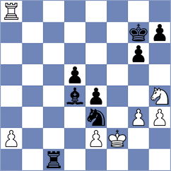 Shevtchenko - Redzisz (chess.com INT, 2022)