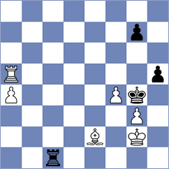 Al Tarbosh - Wu (chess.com INT, 2022)