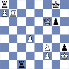 Martic - Figorito (chess.com INT, 2023)
